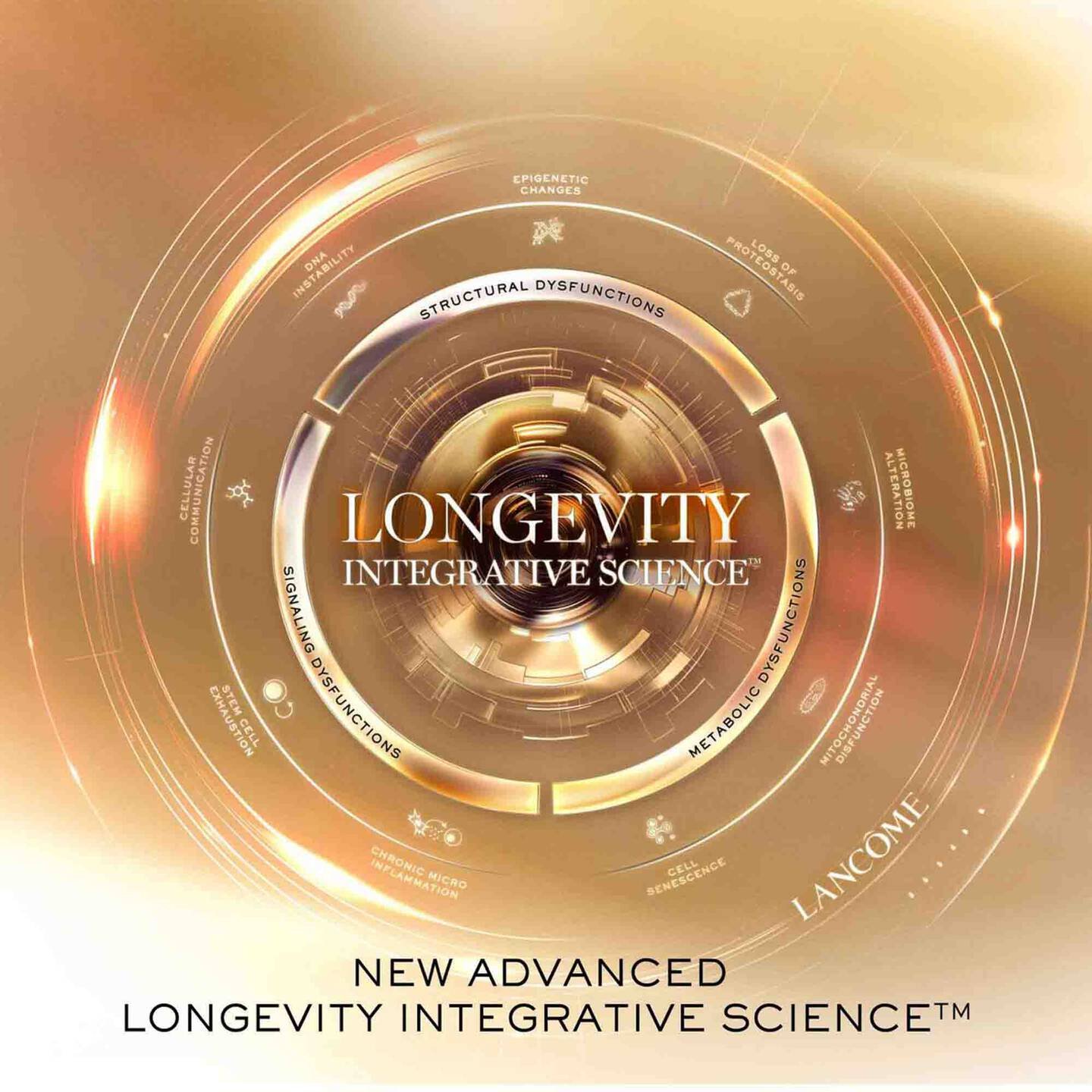 Lancome Absolue Longevity - Image 5